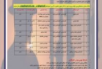 آگهی دعوت به همکاری(استخدام) شرکت بین المللی پتروپالایش ابوالفارس